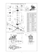 Предварительный просмотр 6 страницы NGH GF38 Owner'S Operating Instruction Manual