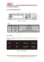 Предварительный просмотр 10 страницы NGI N36100 Series User Manual