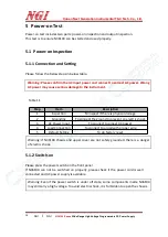 Предварительный просмотр 16 страницы NGI N36100 Series User Manual