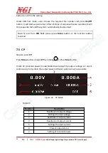 Предварительный просмотр 27 страницы NGI N36100 Series User Manual