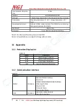 Предварительный просмотр 42 страницы NGI N36100 Series User Manual