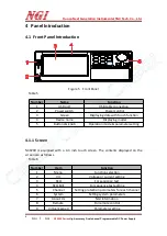 Предварительный просмотр 9 страницы NGI N39200 Series User Manual