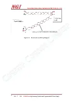 Предварительный просмотр 20 страницы NGI N39200 Series User Manual