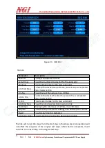 Предварительный просмотр 29 страницы NGI N39200 Series User Manual