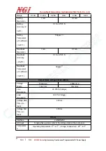 Предварительный просмотр 48 страницы NGI N39200 Series User Manual