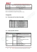 Предварительный просмотр 49 страницы NGI N39200 Series User Manual