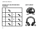 Preview for 36 page of NGS ARTICA CHILL User Manual