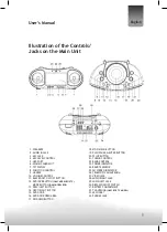 Preview for 3 page of NGS Box User Manual