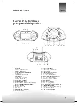 Preview for 31 page of NGS Box User Manual