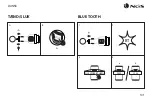 Preview for 101 page of NGS SPARK BT HERO User Manual