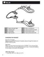 Preview for 3 page of NGS Sport Artica User Manual