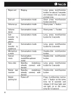 Preview for 7 page of NGS Sport Artica User Manual