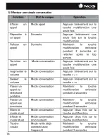 Preview for 15 page of NGS Sport Artica User Manual