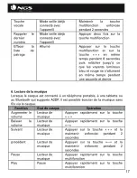 Preview for 16 page of NGS Sport Artica User Manual