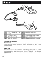 Предварительный просмотр 20 страницы NGS Sport Artica User Manual