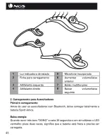 Предварительный просмотр 45 страницы NGS Sport Artica User Manual