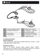 Предварительный просмотр 53 страницы NGS Sport Artica User Manual