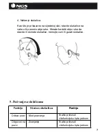 Предварительный просмотр 64 страницы NGS Sport Artica User Manual