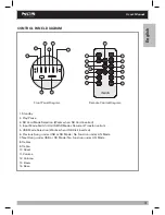 Предварительный просмотр 3 страницы NGS Thunderbox User Manual