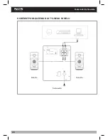 Предварительный просмотр 22 страницы NGS Thunderbox User Manual