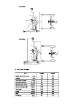 Предварительный просмотр 2 страницы NH Handling DT300A User Manual