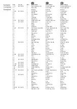 Preview for 6 page of NH Handling SLP1000 User Manual