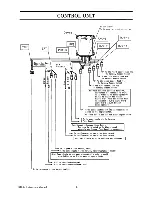 Preview for 9 page of NHK KE-5A Instruction Manual