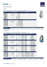 Preview for 14 page of NHP TemBreak PRO P User Manual