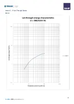 Preview for 58 page of NHP TemBreak PRO P User Manual