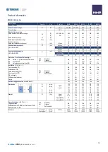 Preview for 12 page of NHP TemBreak PRO User Manual