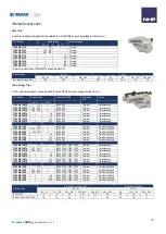 Preview for 16 page of NHP TemBreak PRO User Manual