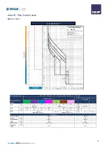 Preview for 74 page of NHP TemBreak PRO User Manual