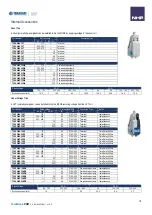 Preview for 15 page of NHP Terasaki TemBreak PRO P SE Series User Manual