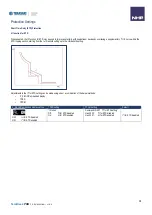 Preview for 38 page of NHP Terasaki TemBreak PRO P SE Series User Manual