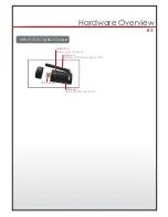 Предварительный просмотр 5 страницы NHR WZB-01USB User Manual