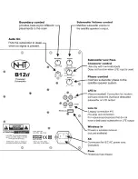 Preview for 2 page of NHT b-12d Setup Manual