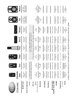 Предварительный просмотр 7 страницы NHT Classic Absolute Zero Setup Manual