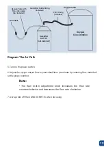 Preview for 12 page of NHT CLINOXX-NHT-10 User Manual