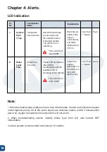 Preview for 15 page of NHT CLINOXX-NHT-10 User Manual