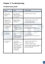 Preview for 16 page of NHT CLINOXX-NHT-10 User Manual