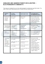 Preview for 19 page of NHT CLINOXX-NHT-10 User Manual