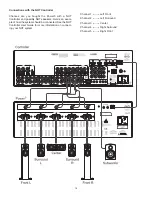 Preview for 10 page of NHT Power5 User Manual