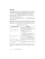 Предварительный просмотр 2 страницы NI 5421 Calibration Procedure