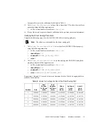 Предварительный просмотр 19 страницы NI 5421 Calibration Procedure