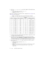 Предварительный просмотр 30 страницы NI 5421 Calibration Procedure