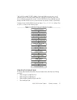 Предварительный просмотр 33 страницы NI 5421 Calibration Procedure