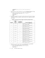 Предварительный просмотр 36 страницы NI 5421 Calibration Procedure