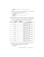 Предварительный просмотр 39 страницы NI 5421 Calibration Procedure