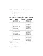 Предварительный просмотр 42 страницы NI 5421 Calibration Procedure