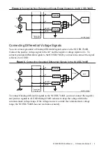 Preview for 5 page of NI 7846R User Manual